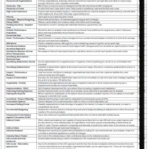 Puede incluir: Una tabla con una lista de términos comerciales y definiciones. Los términos están ordenados alfabéticamente e incluyen temas como "Funciones duras", "Heurística-Decisiones", "Jerarquía de costos", "Hillcorp", "Retrospectiva-Presupuestación más allá", "Evaluación del desempeño holístico", "Eje horizontal", "Medida del desempeño del hotel", "IBIS World", "Medida del desempeño del impacto", "Imparcialidad-Probidad", "Implementación-SDLC", "Mejora de los sistemas existentes", "Incentivos-Planificación del proyecto", "Sistema de incineración", "Aumento de los precios de venta", "Presupuestación incremental", "Comisión independiente contra la corrupción (ICAC)", "Costos indirectos", "Datos indirectos", "Análisis de la industria", "Cadenas de valor de la industria", "Información necesaria e información producida", "Necesidades de información-Enfoques alternativos", "Necesidades de información-Trampas", e "Información".
