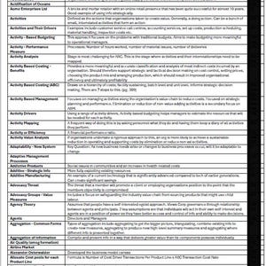Puede incluir: Una tabla con una lista de términos contables y sus definiciones. La tabla está dividida en dos columnas, con el término a la izquierda y la definición a la derecha. La tabla tiene el título "Exam Vault".