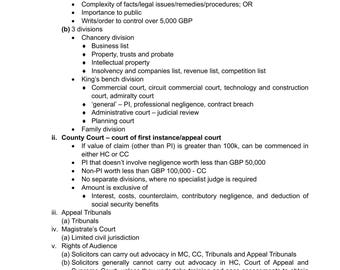 SQE Dispute Resolution for SQE Prep Law Notes SQE1 FLK1 FLK2