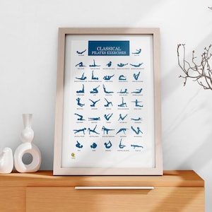Peut inclure: Une affiche encadrée blanche avec le titre "Classical Pilates Exercises" en texte bleu. L'affiche présente 36 silhouettes de personnes effectuant différents exercices de Pilates.
