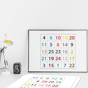 Puede incluir: Una impresión enmarcada que presenta una cuadrícula de números en varios colores. Los números están dispuestos en un patrón cuadrado, con cada celda que contiene un número diferente. Una lámpara de escritorio y una cámara vintage son visibles.