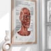 Anatomical Face Muscles Poster – Facial Anatomy Wall Art Massage & Face ...