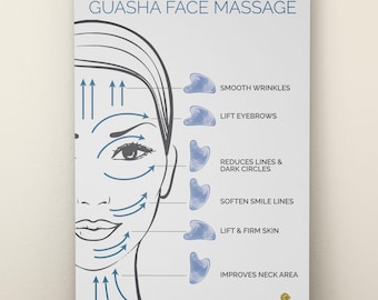 Facial Massage Chart – 16 Face Massage Exercises | Printable Self-Massage Techniques PDF | Illustrated Facial Routine Poster