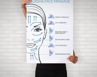 Gua Sha Face Massage Chart, Lymphatic Drainage Guide (Digital Download)