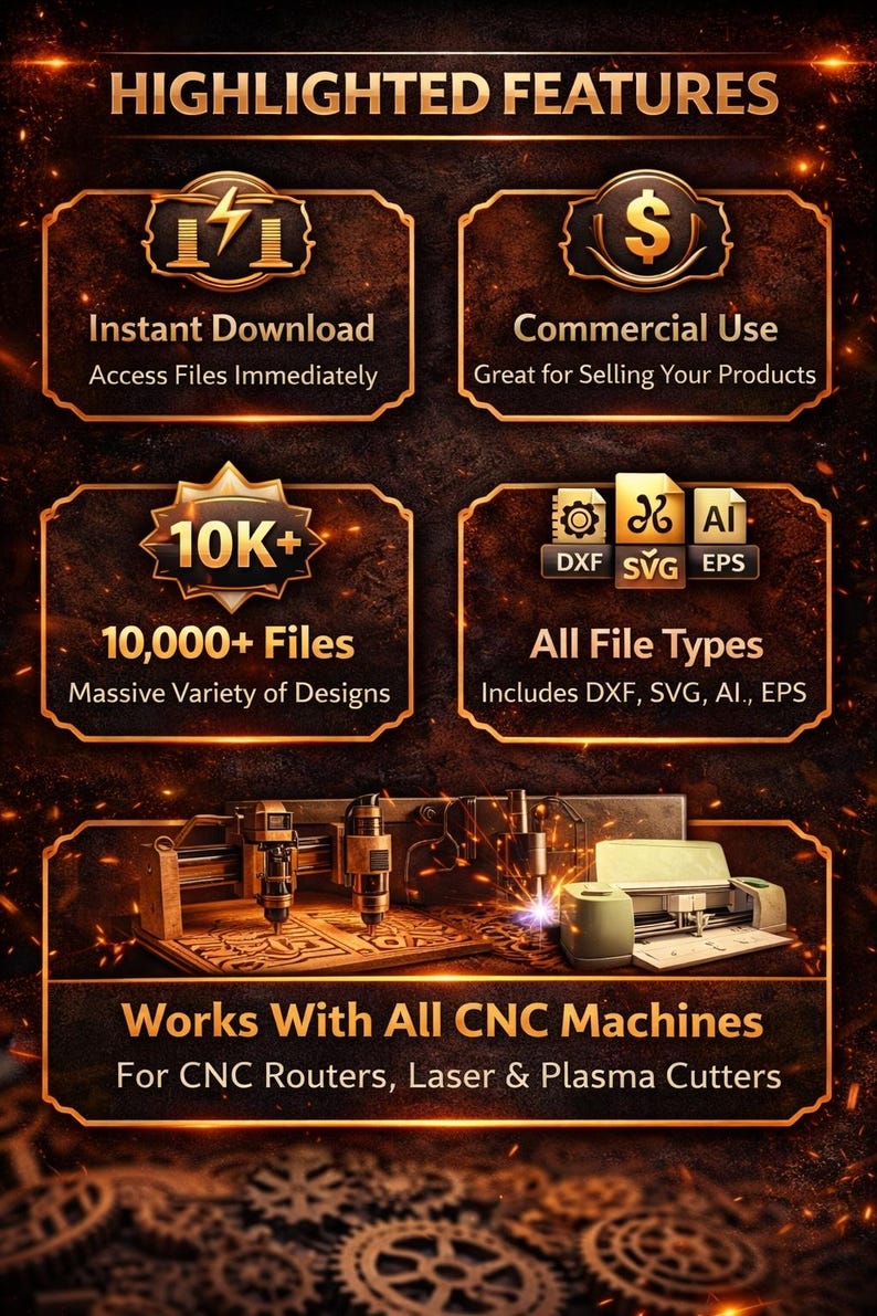 10,000+ CNC Router Files Bundle – Mega CNC Design Pack for Laser ...