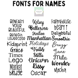 May include: A graphic showcasing various font styles for names. The text "FONTS FOR NAMES" is at the top. Below are examples like "Beneath," "Kelsey," and "Farmhouse," each in a different font. A small logo is in the upper center.