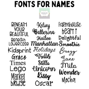 Op de afbeelding: Een zwart-wit afbeelding met verschillende lettertypen voor namen. De tekst "FONTS FOR NAMES" staat bovenaan. Voorbeelden van lettertypen zijn "Kelsey", "Ballerina" en "Farmhouse", die een reeks ontwerpopties bieden.