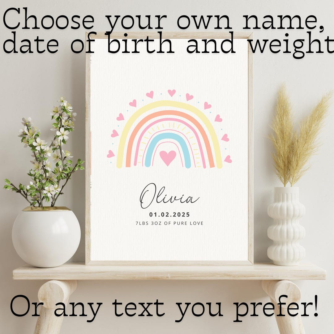 Personalised Nursery Poster | Custom Baby Name Print | Birth Stats Wall ...