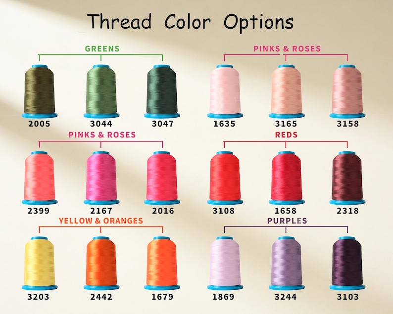 K&ouml;nnte beinhalten: Eine Farbkarte mit dem Titel Thread Color Options zeigt achtzehn Stickgarnspulen in Reihen. Die Spulen sind nach Farbgruppen wie Gr&uuml;n, Pink, Ros&eacute;, Rot, Gelb, Orange und Violett sortiert, wobei jede Spule mit einem eindeutigen numerischen Code versehen ist.