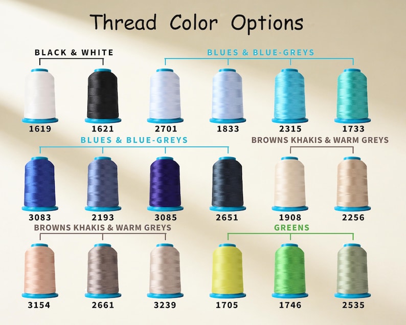 K&ouml;nnte beinhalten: Eine Farbkarte mit dem Titel Thread Color Options, die achtzehn Garnrollen in verschiedenen Farbt&ouml;nen zeigt. Die Kategorien umfassen Black & White, Blues & Blue-Greys, Browns Khakis & Warm Greys und Greens, jeweils mit einem Zahlencode.