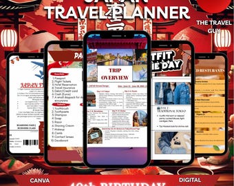 Plantilla de itinerario de viaje: Planificador de viajes editable en Canva (Descarga digital)