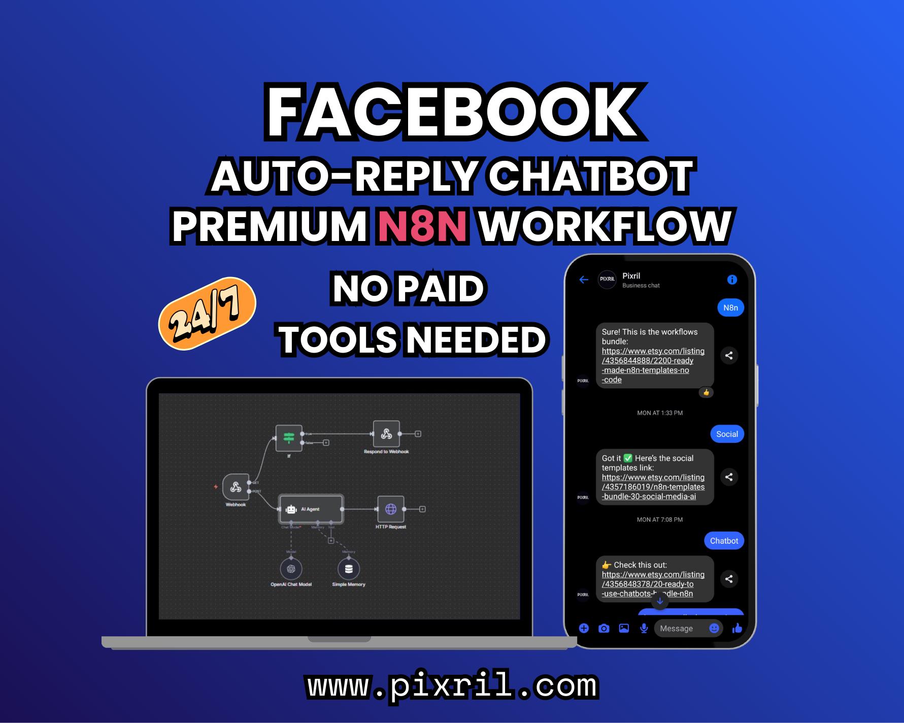 Messenger Auto-Reply Chatbot Workflow — n8n No-Code Automation | Facebook  Messenger DM Bot Template, Instant Replies
