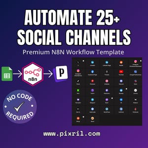 Può includere: Grafica che promuove l'automazione dei social media. Il testo recita "AUTOMATE 25+ SOCIAL CHANNELS" con il tagline "Premium N8N Workflow Template". Sono visualizzate icone di varie piattaforme di social media. L'immagine include il testo "NO CODE REQUIRED" e l'indirizzo del sito web www.pixril.com.