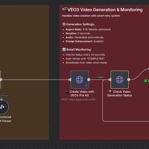May include: A diagram showing a data processing workflow, with interconnected boxes and arrows. Text labels detail each stage, such as "Data Input & Trigger System," "AI-Powered Prompt Engineering," "VEO3 Video Generation & Monitoring," and "Results Processing & Storage."