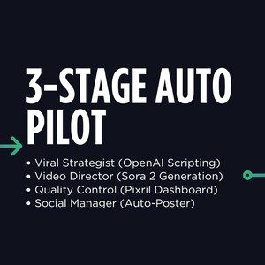 May include: A graphic with the text "3-STAGE AUTO PILOT" in white. Below, bullet points list services: Viral Strategist, Video Director, Quality Control, and Social Manager. The background is a dark blue with teal and purple design elements.