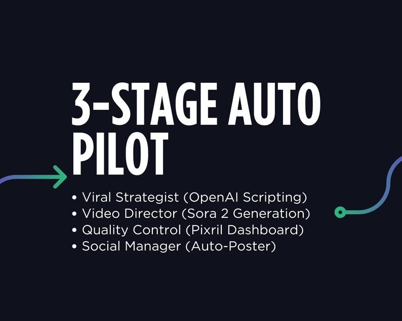 May include: A graphic with the text "3-STAGE AUTO PILOT" in white. Below, bullet points list services: Viral Strategist, Video Director, Quality Control, and Social Manager. The background is a dark blue with teal and purple design elements.