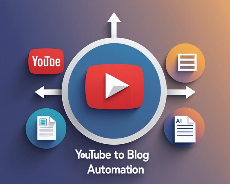 May include: An image depicting a central YouTube logo with surrounding icons and arrows, indicating a process. The text "YouTube to Blog Automation" is displayed below. The colour scheme features red, white, blue, and orange.