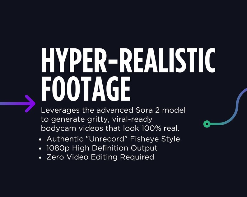 May include: A dark blue graphic with white text that reads "HYPER-REALISTIC FOOTAGE." The text is accompanied by a purple arrow and bullet points describing features like "Unrecord" Fisheye Style and 1080p High Definition Output.