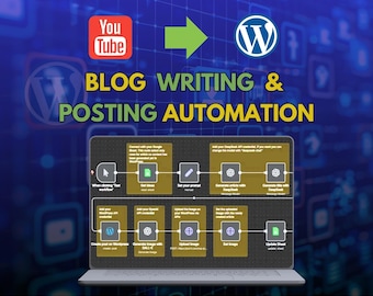 Automated YouTube to WordPress Blog Workflow: n8n JSON Template (Digital Download)