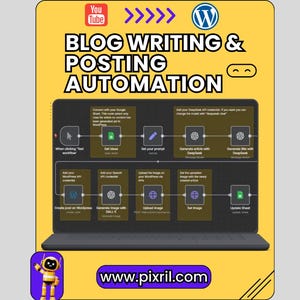 Könnte beinhalten: Gelbe Grafik mit dem Text "BLOG WRITING & POSTING AUTOMATION" und einem Diagramm eines Workflow-Prozesses auf einem Laptop-Bildschirm. Das Bild enthält die Logos von YouTube und WordPress sowie die Website-Adresse www.pixril.com.