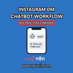 Könnte beinhalten: Blaue Grafik mit dem Text "INSTAGRAM DM CHATBOT WORKFLOW" und "NO PAID TOOLS NEEDED". Ein Smartphone zeigt eine Chatbot-Konversation an. Das n8n-Logo und die Website-Adresse www.pixril.com befinden sich unten.