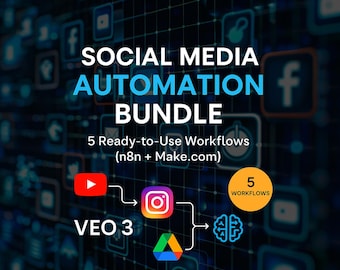 Paquete de flujo de trabajo de automatización n8n: Vídeo con IA, redes sociales y contenido (descarga inmediata)