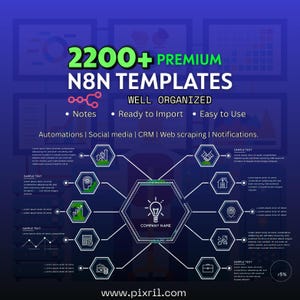 2200+ n8n Business Templates: No-Code AI, Social Media, crm (Instant Download)