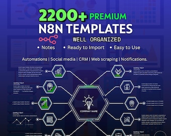 2200+ n8n Automation Templates: No-Code AI, Social Media, CRM (Instant Download)
