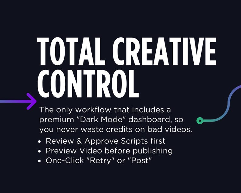 May include: A graphic with the text "TOTAL CREATIVE CONTROL" in white letters on a dark blue background. The text is accompanied by a purple arrow and a green line. The text describes a workflow with a "Dark Mode" dashboard.