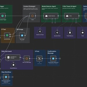 May include: A technical diagram on a dark background, showing interconnected boxes and lines. The boxes are in shades of green, blue, and purple, with text labels like "Time Trigger," "Content Strategist," and "Confirmation Message." Lines indicate data flow.