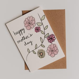 Mother&#39;s Day card