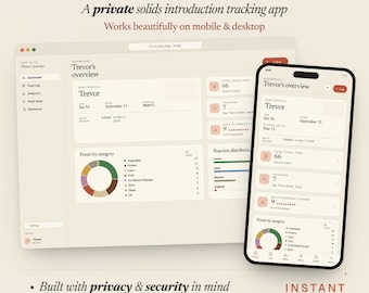 Baby Food Introduction Tracker App | Organized Solids Log with Allergen Tracker & Smart Analytics | Lifetime Access | 4 Color Themes