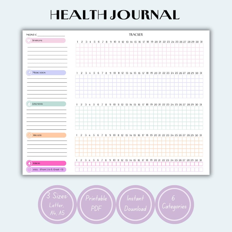 Health Journal and Tracker | Daily Wellness Planner | Symptom, Trigger &amp; Cycle Log | Self Care ...