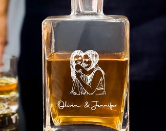 Custom Photo Engraved Decanter Set: Hand-Blown Glass, Whiskey Gifts