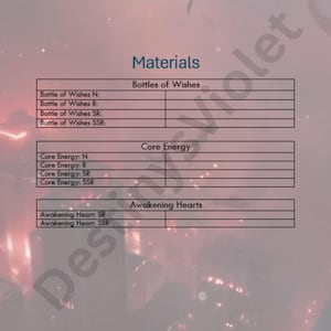 Love and Deepspace Sylus Themed Materials Tracker: Stamina, Currency, Item Planner (Digital Download)