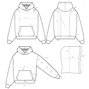 9 SIDOR Modemåttguide - Specifikationsblad för plagg i PDF - Hur du mäter dina plagg för produktion och prov