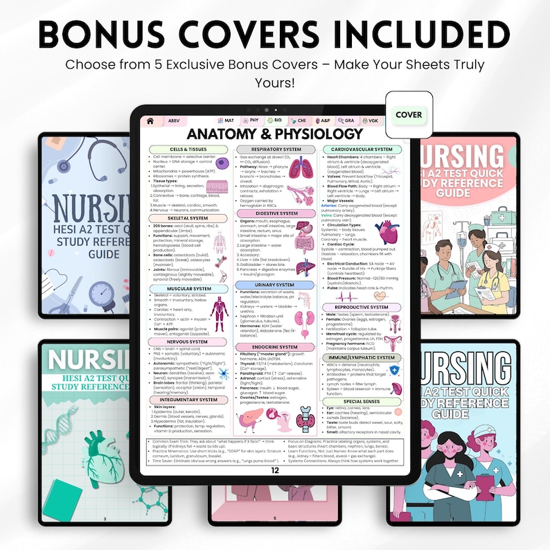 Nursing Admission Exam Guide Hyperlinked Bundle | A2 Entrance Exam ...