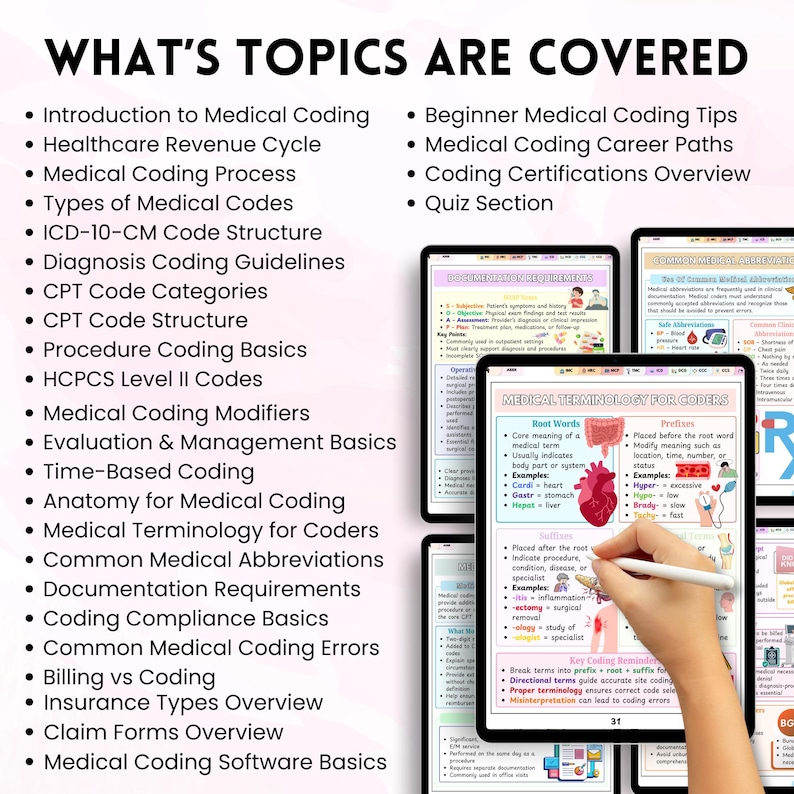 Medical Coding Basics Notes.pdf Medical Coding Study Guide & Cheat Sheet | Diagnosis and Procedure ...