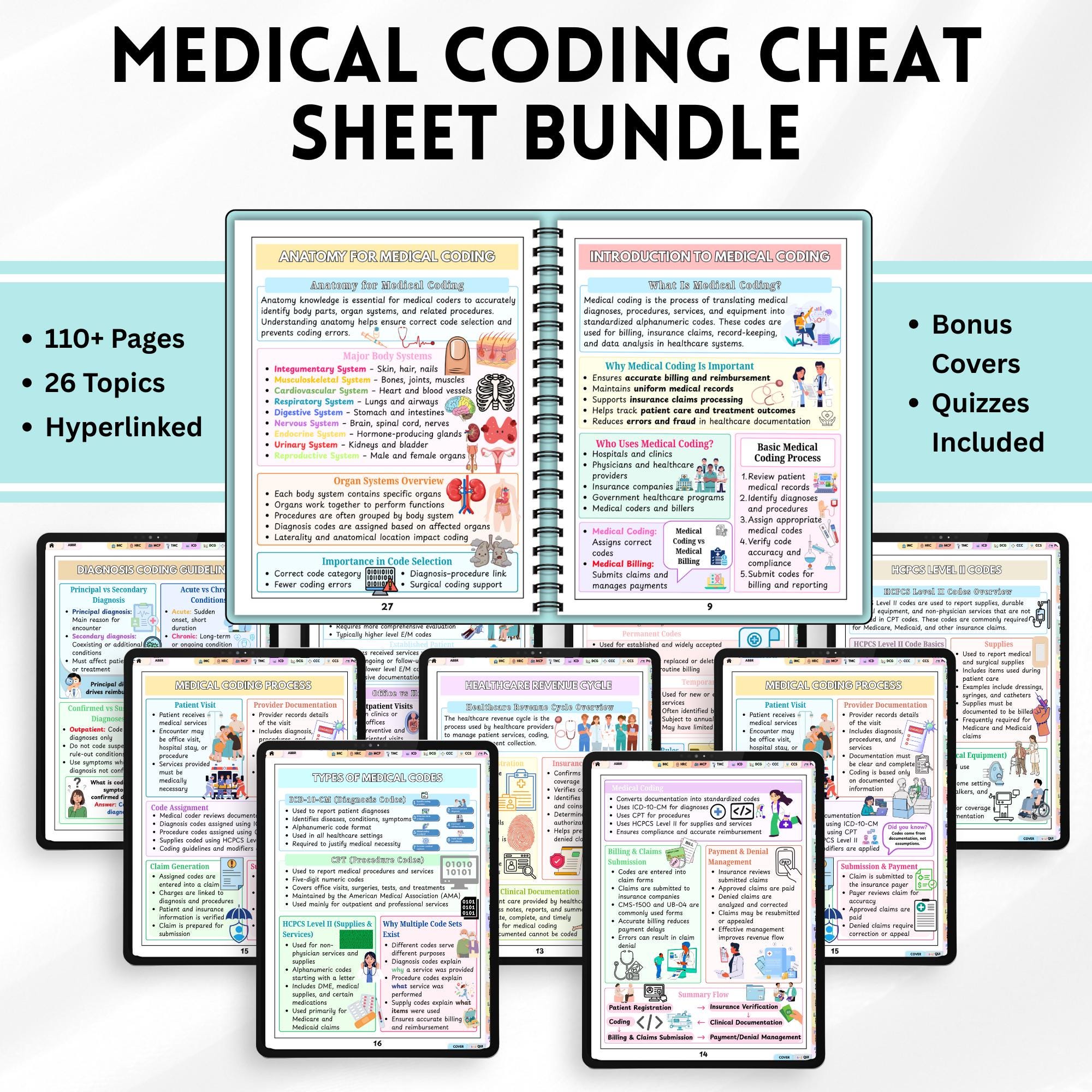 Ultimate Medical Coding Bundle PDF | 400+ Pages ICD-10 CPT Training ...