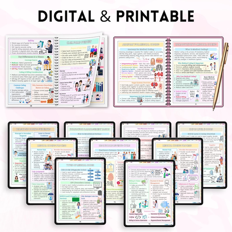 Medical Billing Notes.pdf Medical Coding Study Guide & Cheat Sheet | Diagnosis and Procedure ...