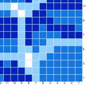 May include: A blue and white grid pattern with numbers 1 to 11 along the bottom and 2, 3, 5, 7, 9, and 11 along the right side.
