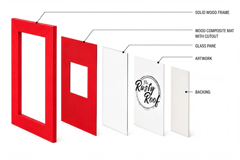 The image is a diagram showing the different components of a solid wood frame, including the wood composite mat, glass pane, and artwork.