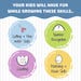 Easter Egg Number Matching Game, Easter Learning Activity, Counting ...