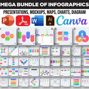 5000 PowerPoint Template Bundle Fully Editable Templates | Infographics PowerPoint Templates | Presentation Template | PPTX Infographics