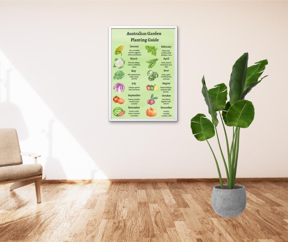 Australian Garden Planting Guide | Fruit & Vegetable Growing Calendar ...
