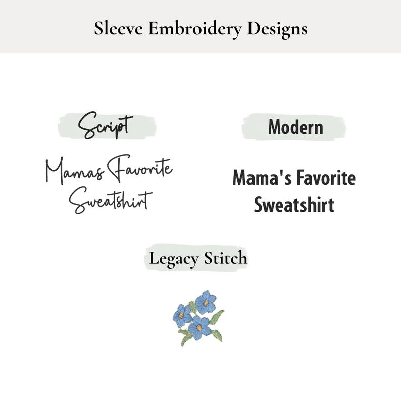 Pu&ograve; includere: Immagine che mostra disegni di ricamo per maniche. Il testo include gli stili "Script" e "Modern", con "Mama's Favorite Sweatshirt" in corsivo e lettere maiuscole. Un design "Legacy Stitch" presenta ricami floreali blu.