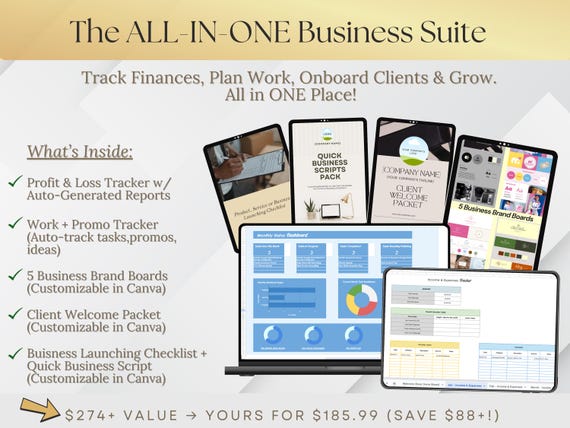 Small Business Bundle: Profit and Task Tracker, Canva Templates, Branding Boards, Google Sheets Template