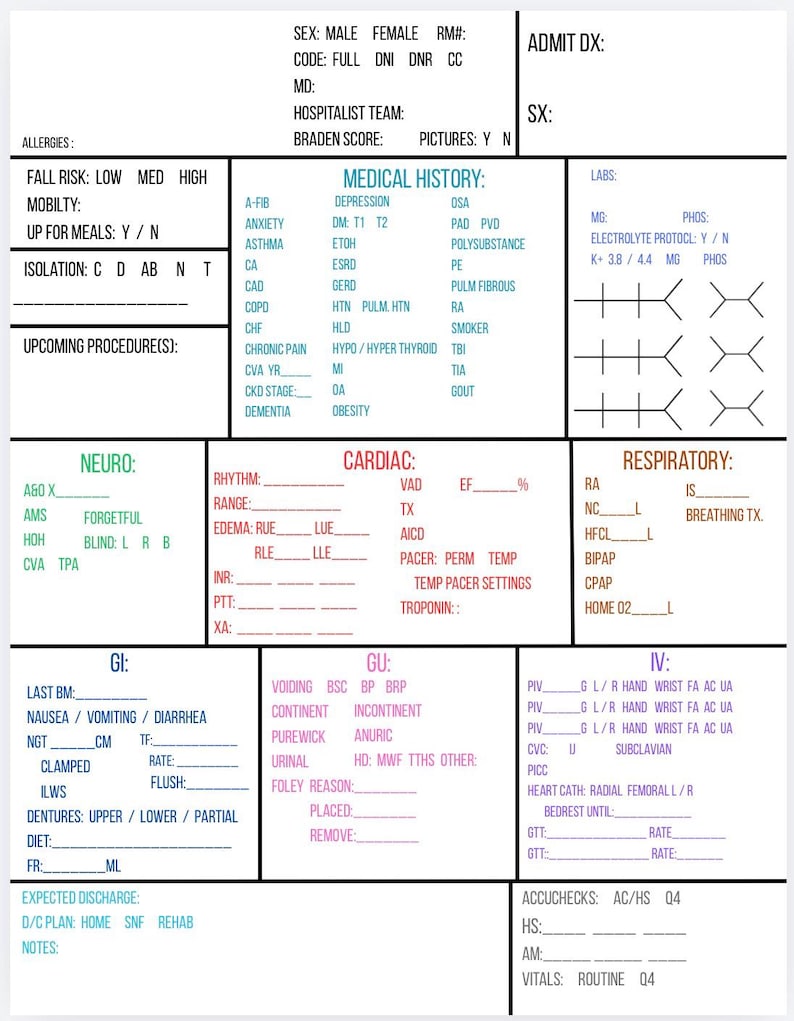 Cardiac Progressive Care RN Report Sheet - Etsy