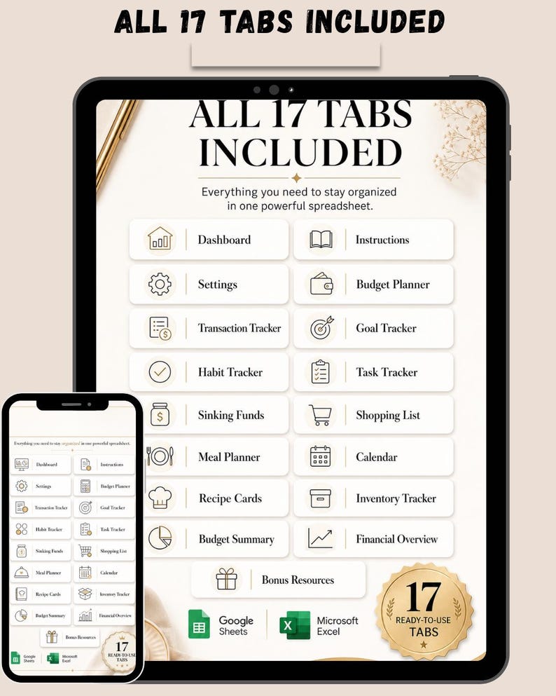 ADHS-Planer-Tabelle | Google Tabellen & Excel | ADHS-Lebensplaner | Produktivitäts-Tracker | Planer für exekutive Funktionen | Digitaler Download Bild 5