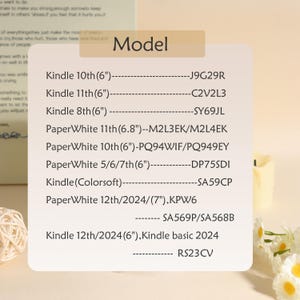 May include: A white card with a list of Kindle models and their corresponding codes. The models include Kindle 10th (6"), Kindle 11th (6"), Kindle 8th (6"), PaperWhite models, and Kindle Colorsoft.